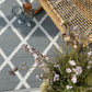 Floor Rug - 120 x 180cm - Outdoor - Grey