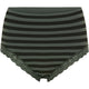 ISA Stripe Midi Knickers With Lace - Nero/Olive